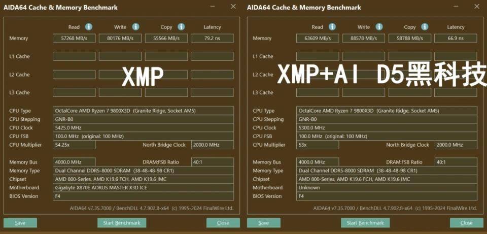 生”技嘉X3D系列主板免费提升游戏性能pg电子模拟器免费试玩高端主板“模范(图3)